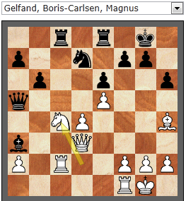 GelfandCarlsen1