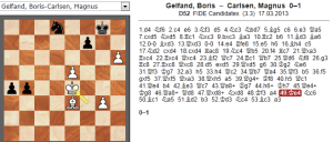 GelfandCarlsen4