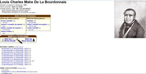 LaBourdonnais