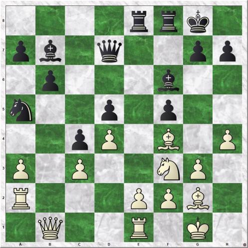 AlphaZero - Stockfish (22.Ra2)