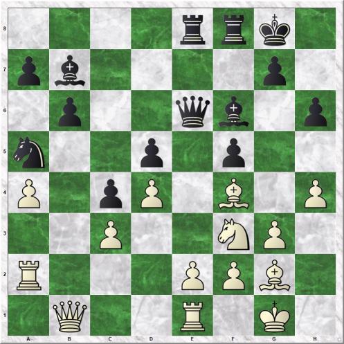 AlphaZero - Stockfish (23...Qe6)