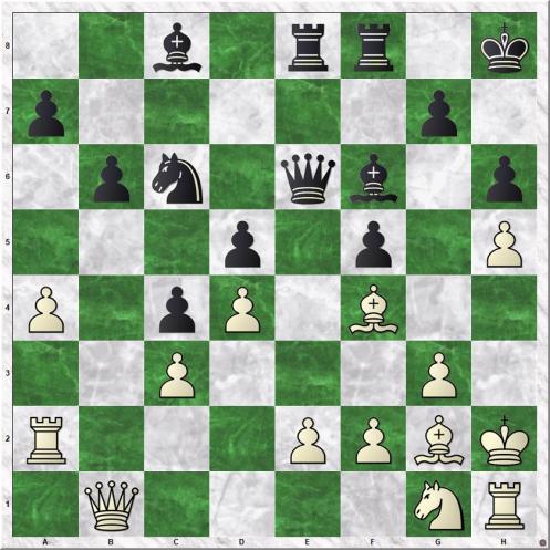 AlphaZero - Stockfish (27.Ng1)