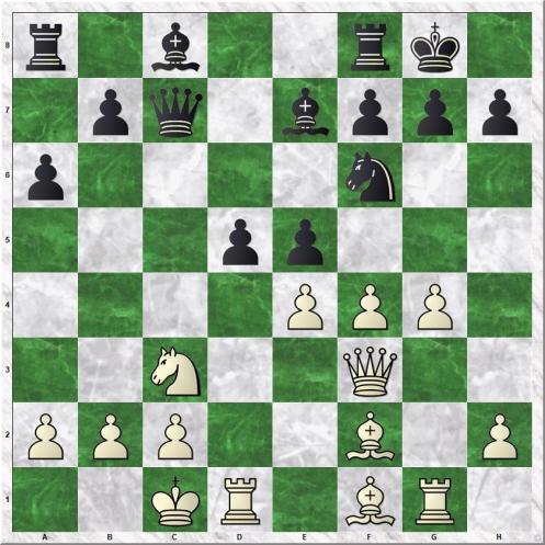 Blau Max - Kanko Ilkka (13...d5)