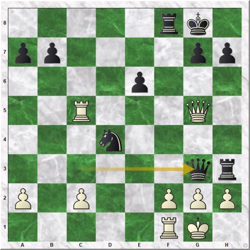 Levitsky Stepan Mikhailovich - Marshall Frank James (23...Qg3!)