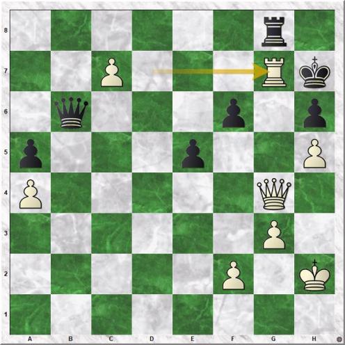 Adams Michael - Grandelius Nils (1.Rxg7+)