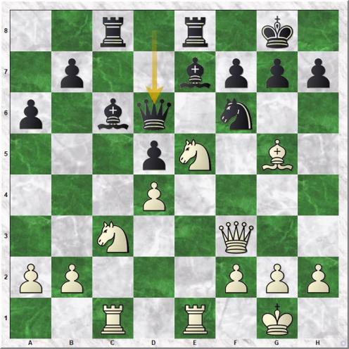 Artemiev Vladislav - Hracek Zbynek (15...Qd6).jpg