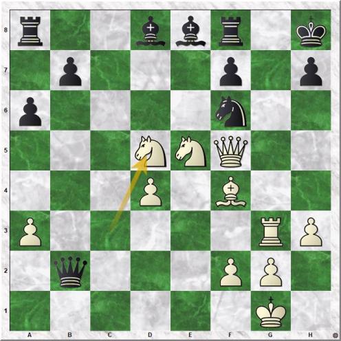 Artemiev Vladislav - Hracek Zbynek (27.Nxd5!!)