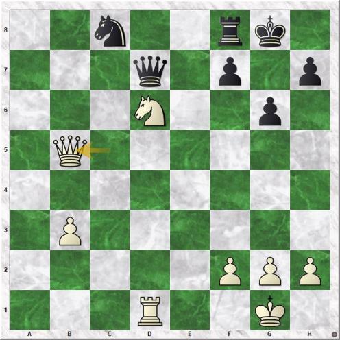 Potts AW - Beardsworth Allan (28.Qb5)