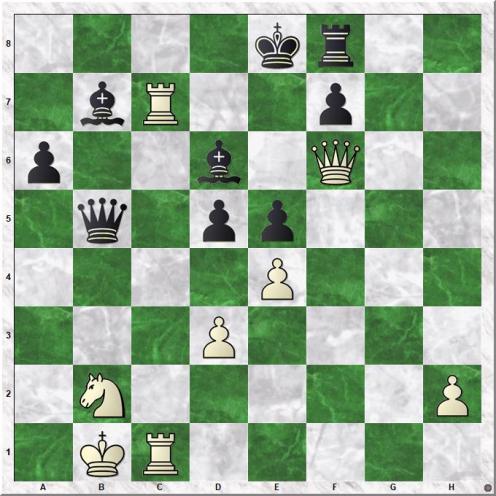 Sindik Ervin - Cebalo Miso (34.Qf6)