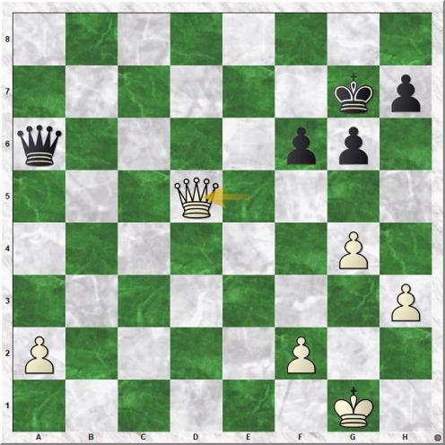 Carlsen Magnus - Vachier-Lagrave Maxime (35.Qxd5)