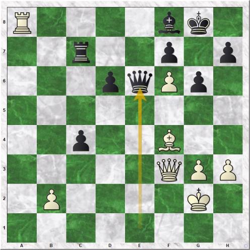 Kociscak Jiri - Tazbir Marcin (34...Qe6)