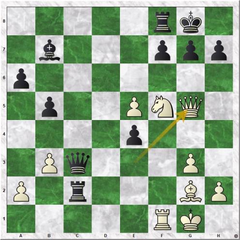 Wlodarczyk O - Wypych D (25.Qg5)