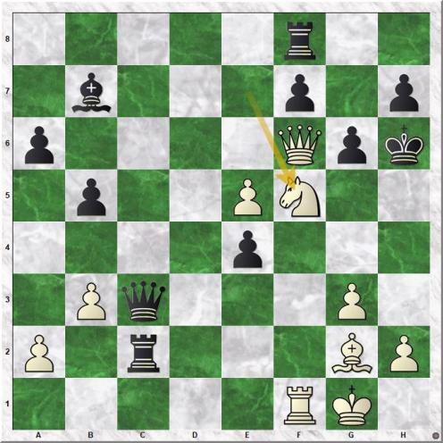 Wlodarczyk O - Wypych D (28.Nf5+)