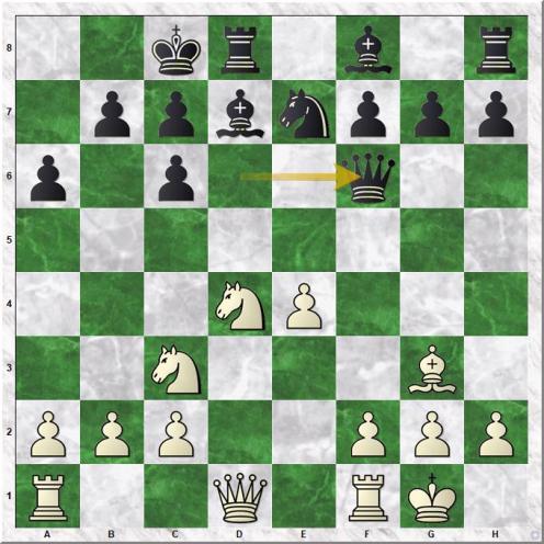 Adhiban Baskaran - Sethuraman SP (11...Qf6)