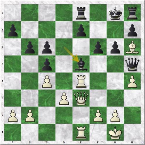 Grandelius N - Nihal Sarin (22...Be5)