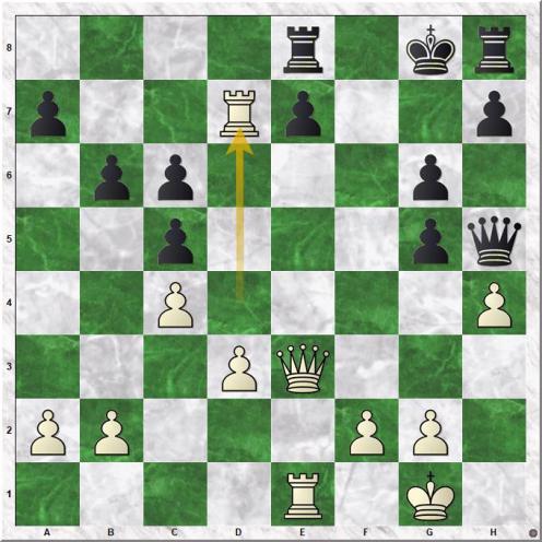 Grandelius N - Nihal Sarin (25.Rd7)