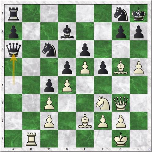 Stockfish - LeelaZero (21...Qa6)