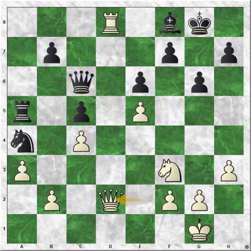 Tal Mihail - Suttles Duncan (29.Qd2)