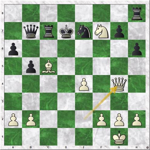 Boleslavsky Isaak - Dzindzichashvili Roman (24.Qg4+)