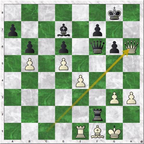 Britton Richard - Shamkovich Leonid Alexandrovic (31.Qxh6)