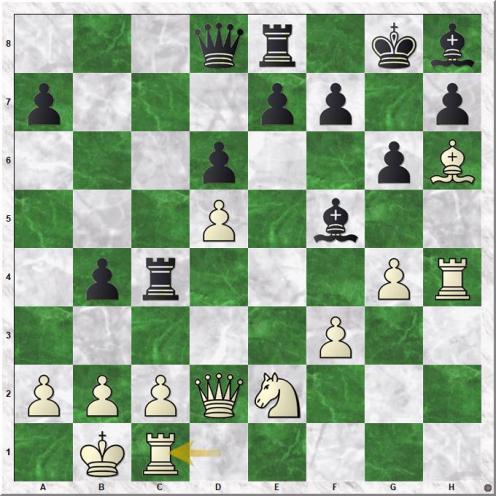 Gruenfeld Yehuda - Lind Jan Olov (22.Rc1)