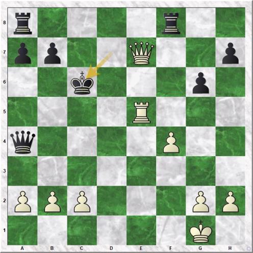 Abrahams Gerald - Winter William (28...Kc6)