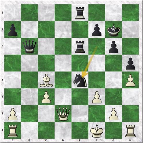 Anand Viswanathan - Kasparov Garry (25...Ne4!)