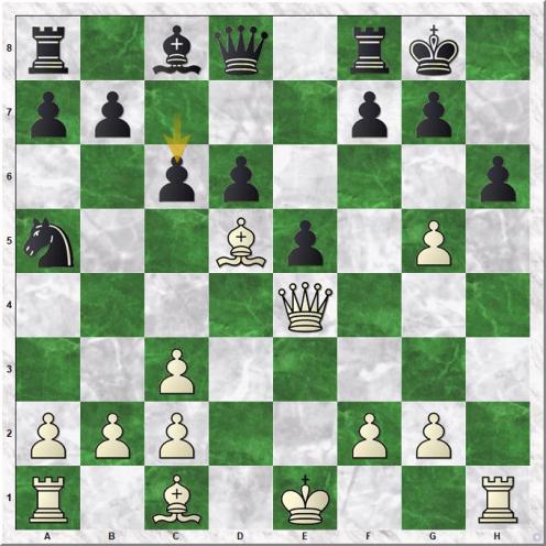 Nyholm Gustaf - Post Ehrhardt (12...c6)