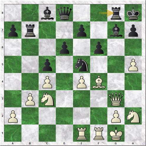 Vachier Lagrave Maxime - Carlsen Magnus (19...Rg8)