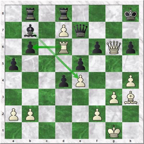 Ganguly Surya Shekhar - Saduakassova Dinara (32...cxd4)