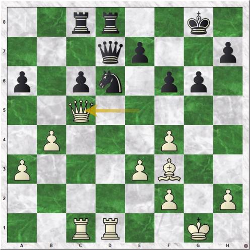 Lundin Erik - Smyslov Vassily V (23.Qc5)