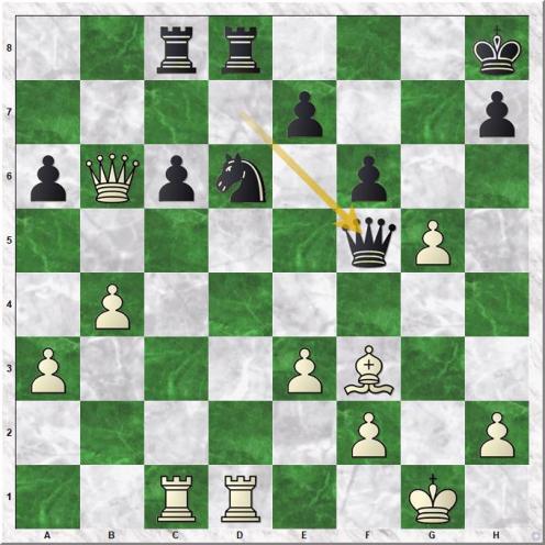 Lundin Erik - Smyslov Vassily V (25...Qf5)