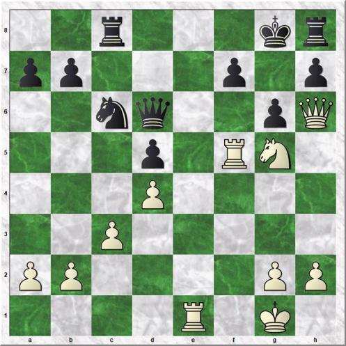 Safarli Eltaj - Rodshtein Maxim (24.Rxf5)