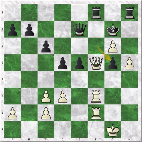 Tarrasch Siegbert - Janowski Dawid Markelowicz (27...fxg5)