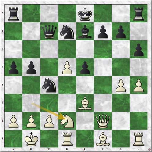 Adams Michael - Gelfand Boris (19.Nd2)