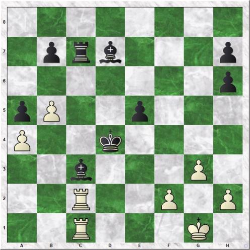 Jones Gawain C B - Martirosyan Haik M. (27...Kd4)