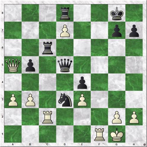Naoum Spyridon - Skiadopoulos Nikolaos (30.Qxa5)