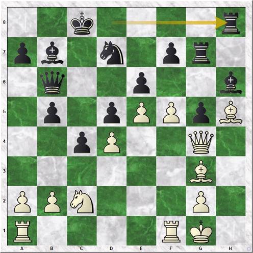 Salem AR Saleh - Fedoseev Vladimir1 (20...Rh8)