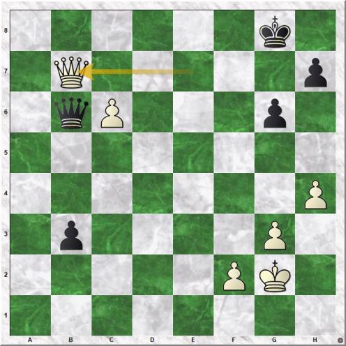 Tan Zhongyi - Goryachkina Aleksandra (51.Qb7)