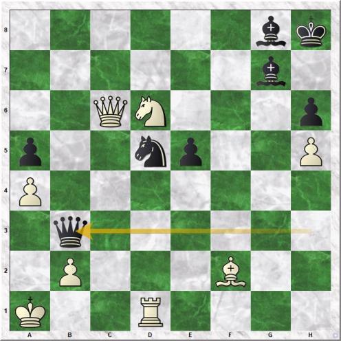 Arruebarrena Rafael - Mikhalevski Victor (34...Qxb3)