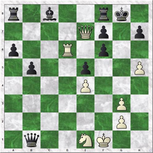 Grischuk Alexander - Karjakin Sergey (29...Kg8)