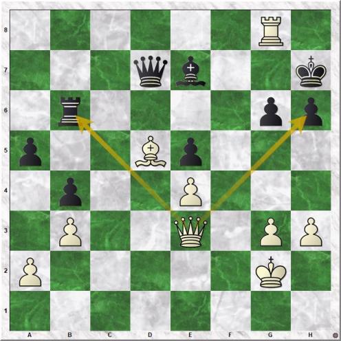 Karpov Anatoly - Huebner Robert (40.Qe3!).jpg