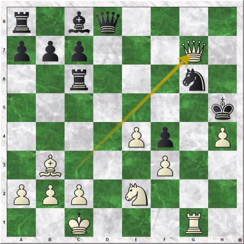 Smith Andrew Philip - Prasath Malola TS (24.Qg7)