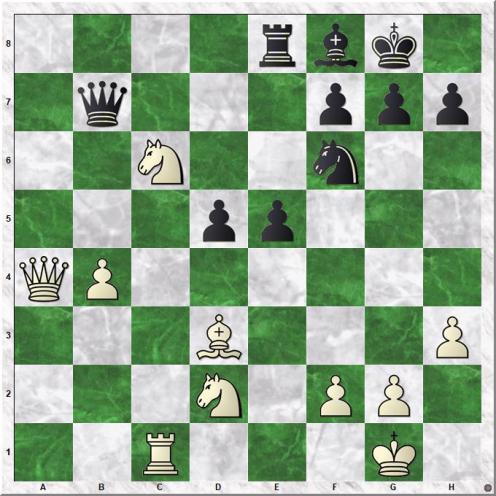 Pert Nicholas - Haria Ravi (25.Qxa4)