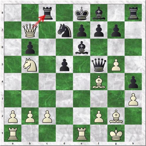 Pranesh M - Savchenko Boris (21.Qb7)