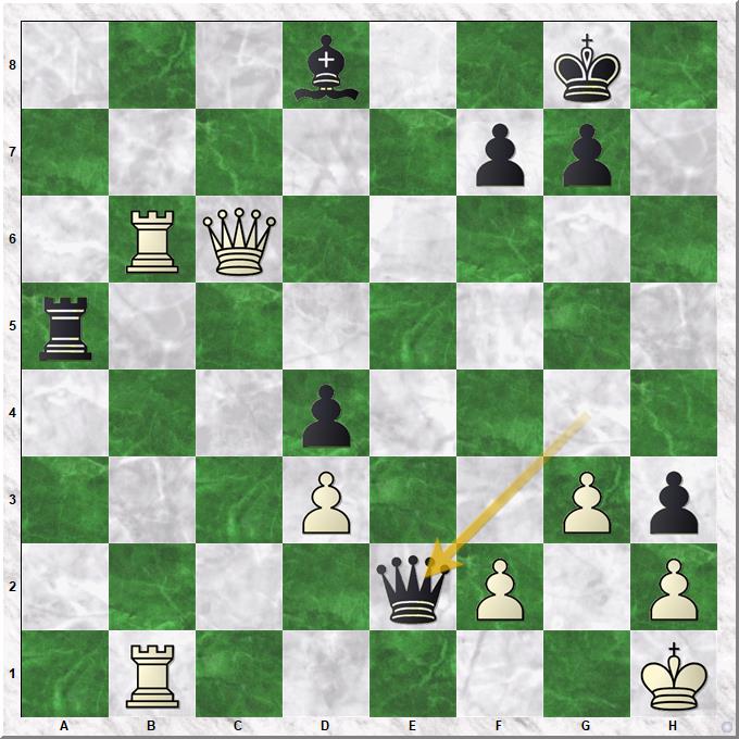 Nepomniachtchi Ian - Ding Liren (34...Qxe2)