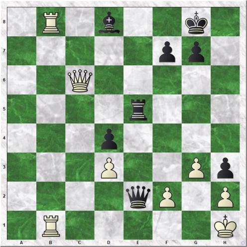 Nepomniachtchi Ian - Ding Liren (35...Re5).jpg